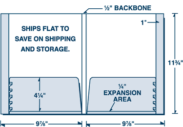 Reinforced Edge Folder with Two Expandable Pockets