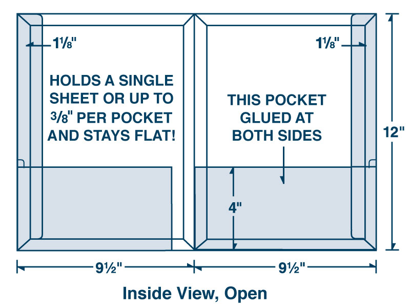 Conformer® Reinforced Edge Folder- Extra Document Retention