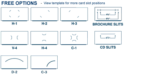 Pocket Options
