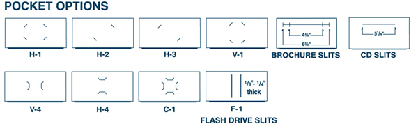 Pocket Options