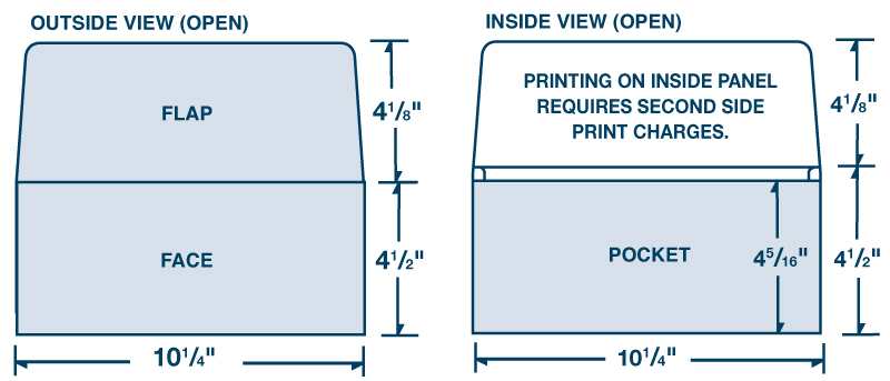 Custom Design Digital Document Folder