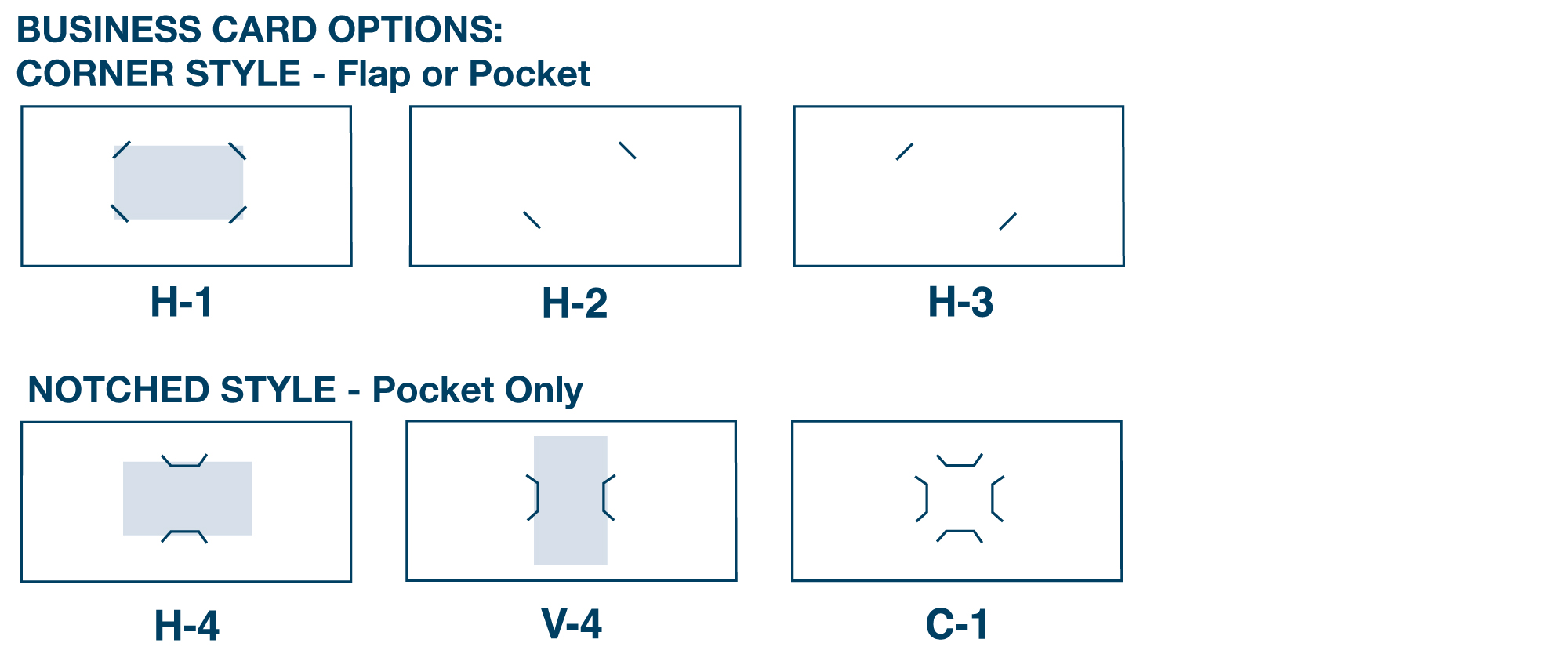 Pocket Options