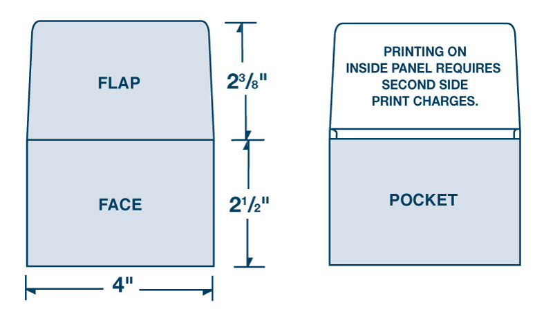 2 1/2" x 4" Economy License or Card Holder