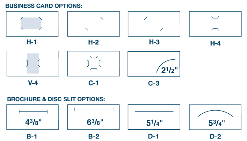 Pocket Options