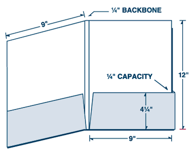 One Box Pocket, One Regular Pocket Folder