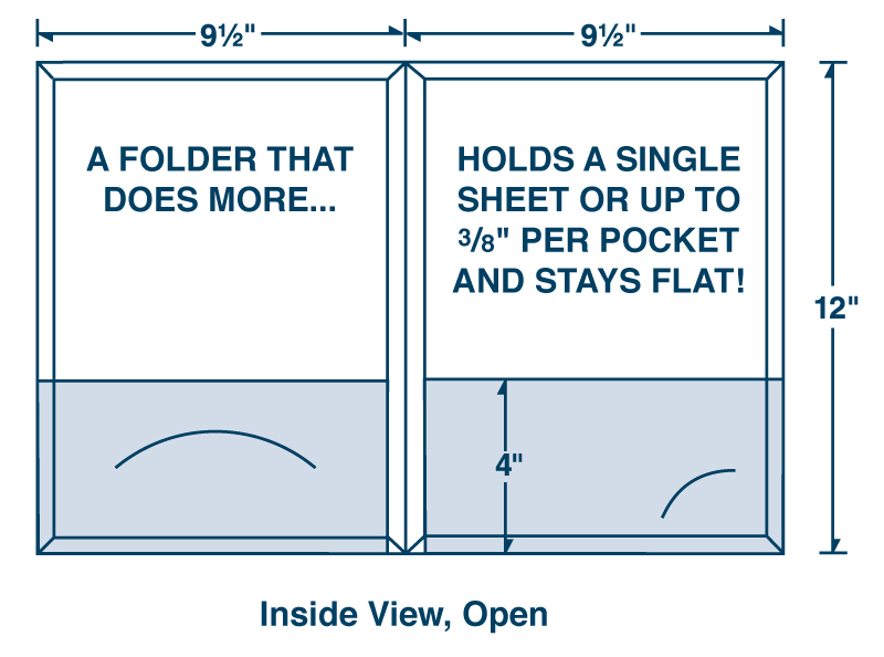 Conformer® Folder with Special Slits