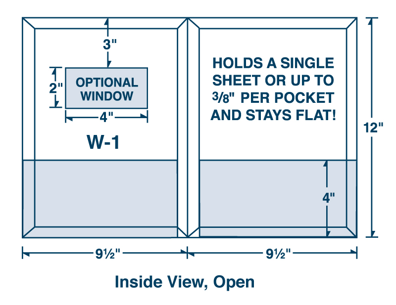 Conformer® Folder