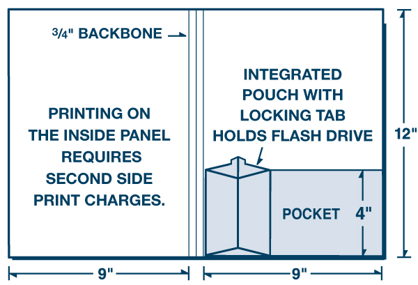 Folder with Built-In Flash Drive Compartment