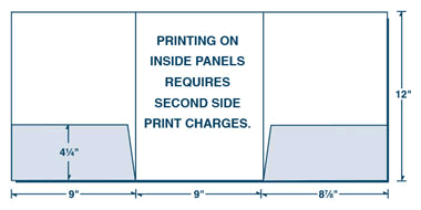 Three Panel, Two Outer Pockets Folder