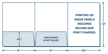 Three Panel, Left & Center Pockets Folder