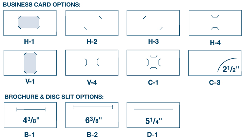 Pocket Options