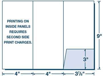 Three Panel Folder with Right Pocket