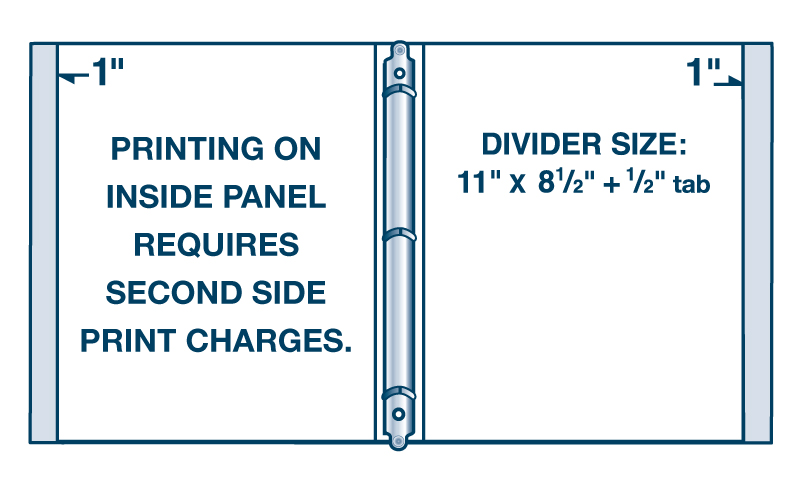Three Ring Binder with Reinforced Edges, No Pockets