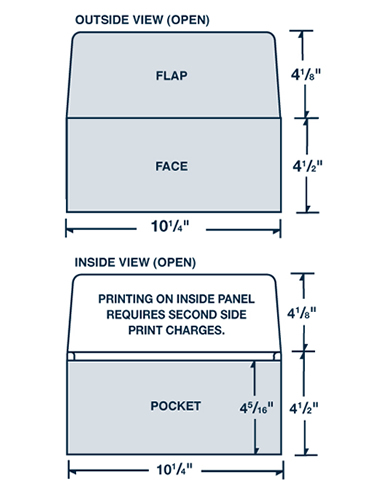 Custom Design Digital Document Folder