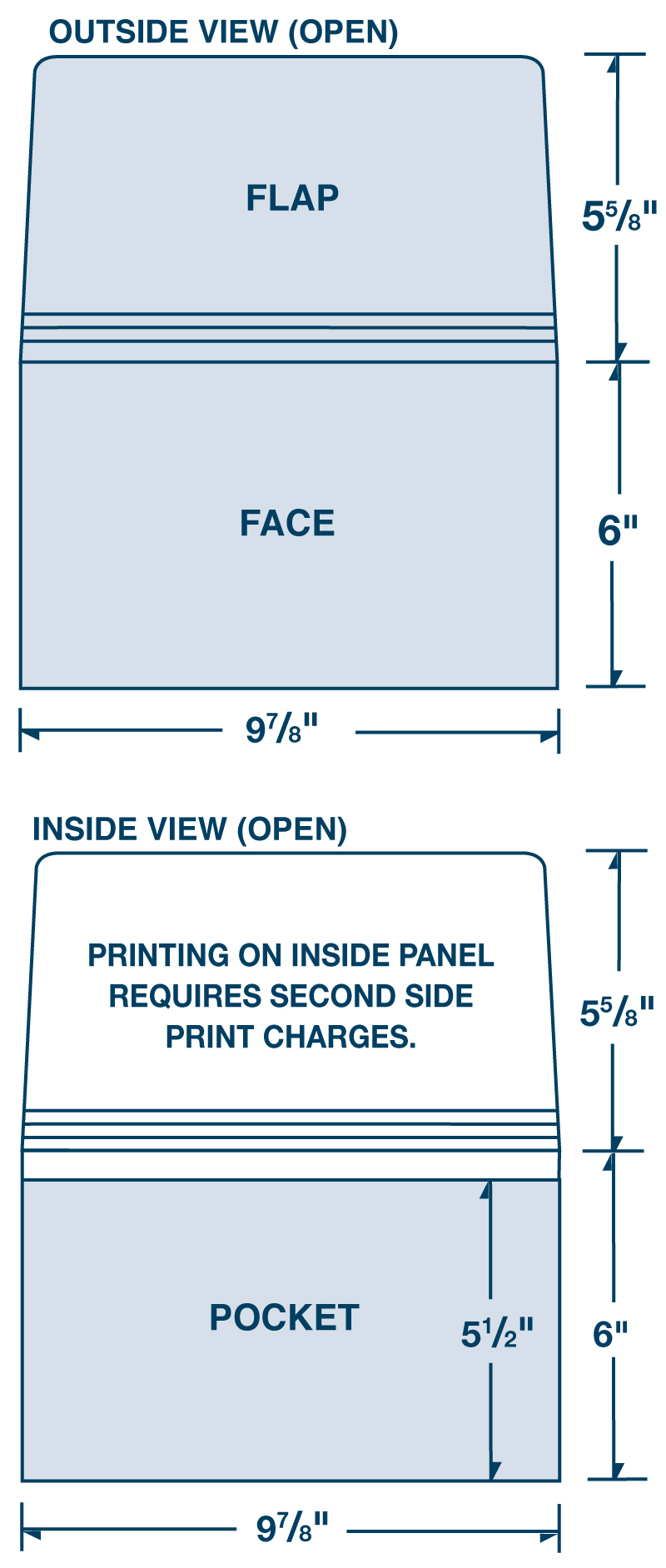 Custom Design Digital Document Folder