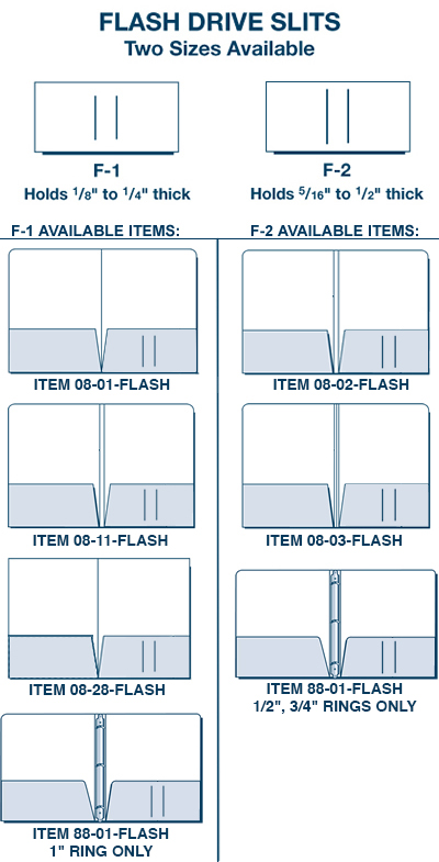 Flash Drive Slits