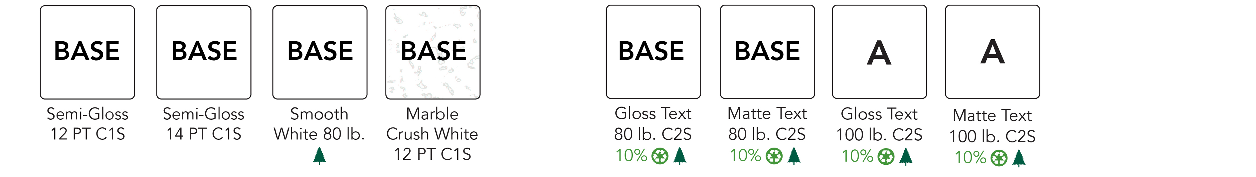 Base Stock Color Chart